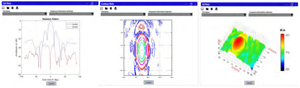 Antenna Measurement Software